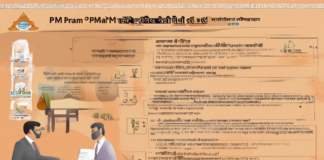 Paying Homage Understanding the PM Pranam Scheme